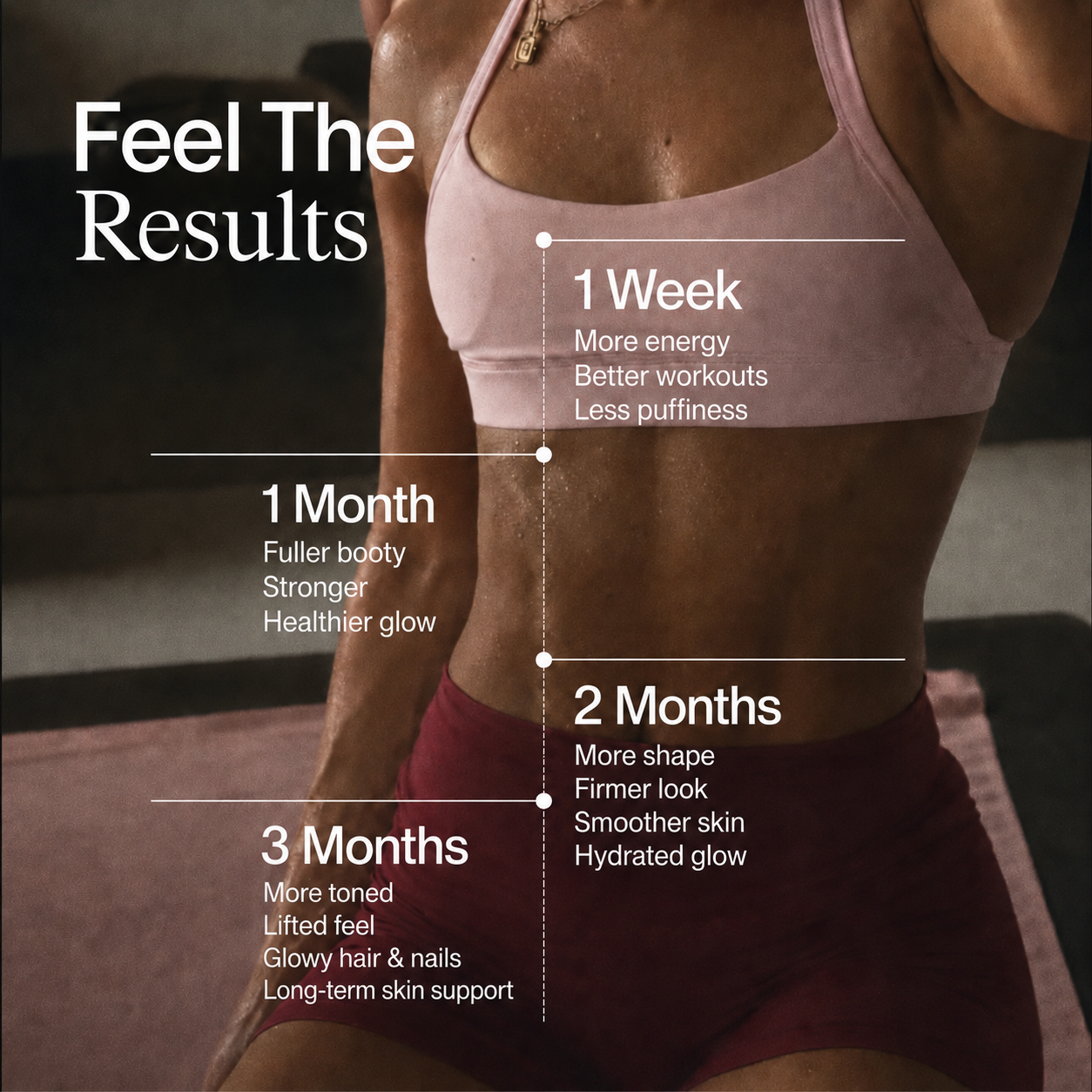 CREATINE AND COLLAGEN